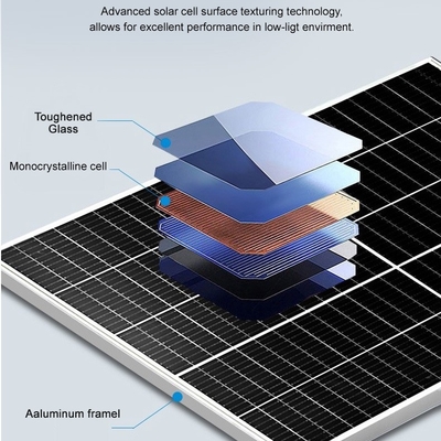 Panneau en verre standard Chine d'énergie d'énergie solaire de panneau solaire de rendement élevé double